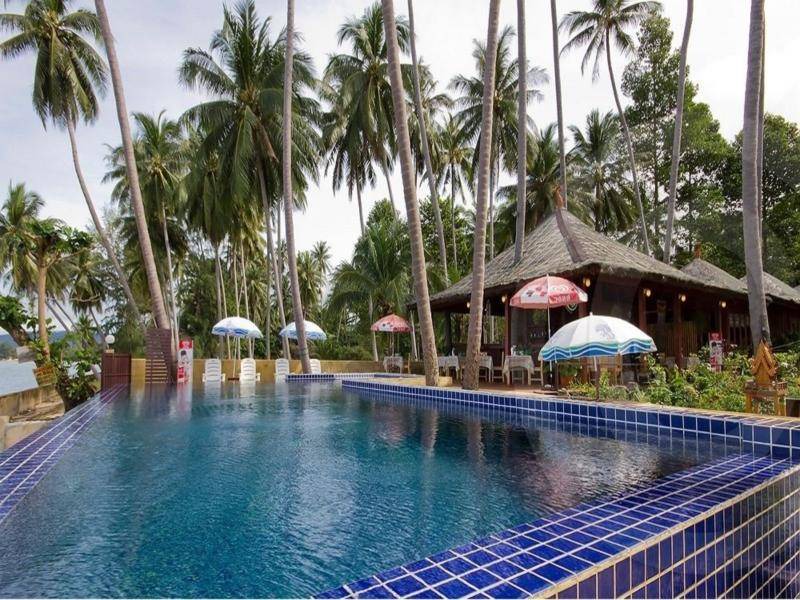 Lipa Noi Resort | 36 m² Resort ∙ 127 guests
