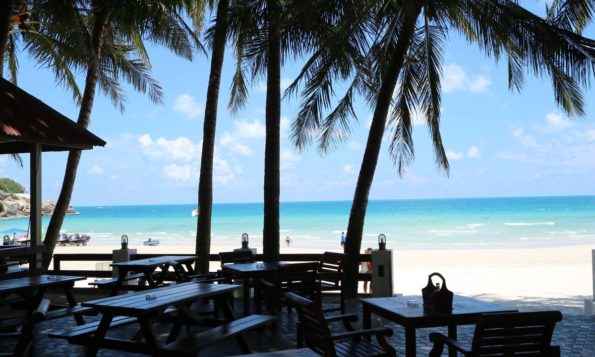 Baan Tai Resort | Palita Lodge
