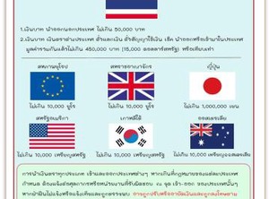 Chelona Khao Tao | Khao Tao