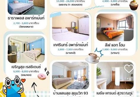 Khlong Toei Apartment | จำไม่ได้ภาษาอังกฤษอ่านไม่ออก