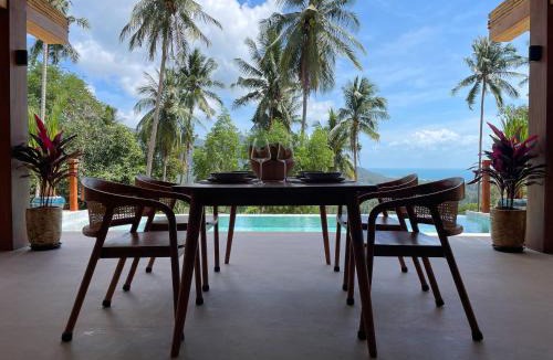 Nong Chaeng Villa | Altura Villa Pool & Panoramic View