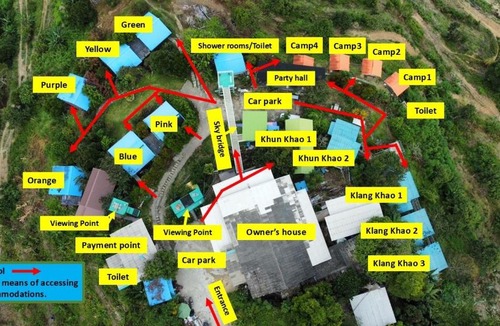 Than To Resort | COOL CAMPING-Khun Khao1 for 4-6 persons