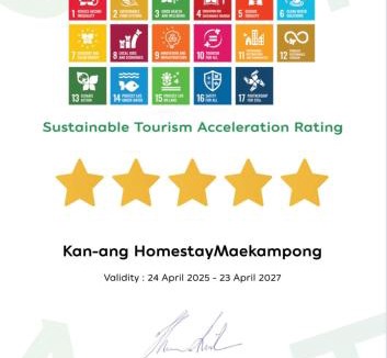Mae Kampong House | Kan-ang Homestay Maekampong