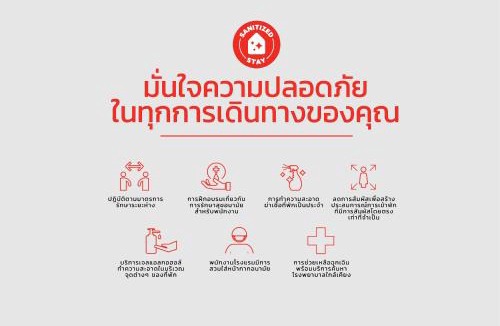 Ban Na Faek Hotel | Rnana Grand