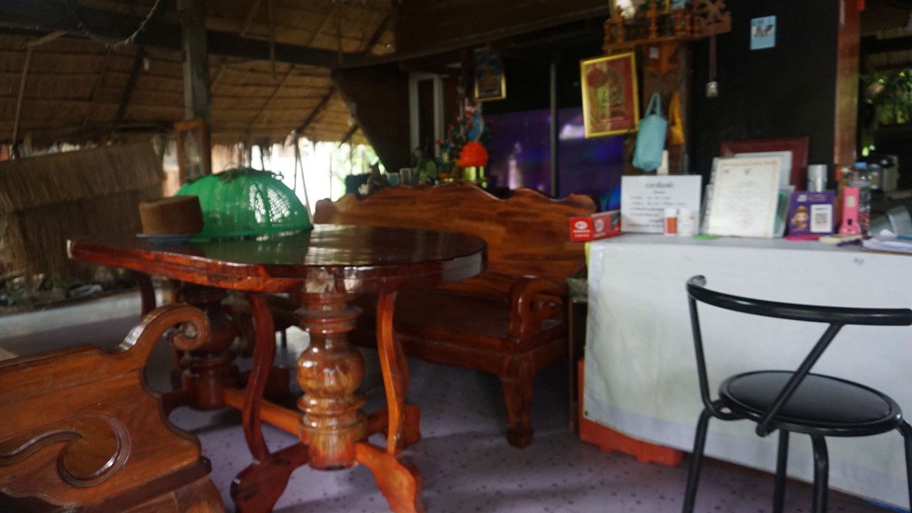 Photo of Others in Ubon Ratchathani