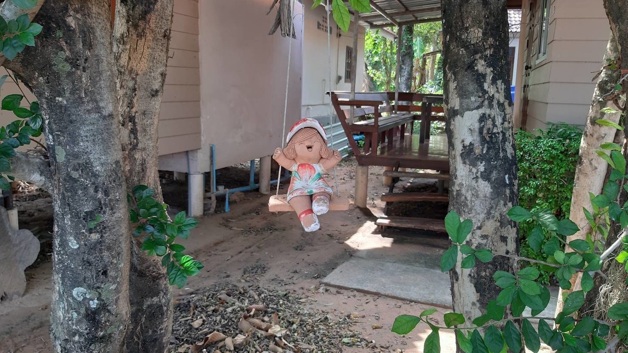 Photo of Patio Balcony in Roi Et