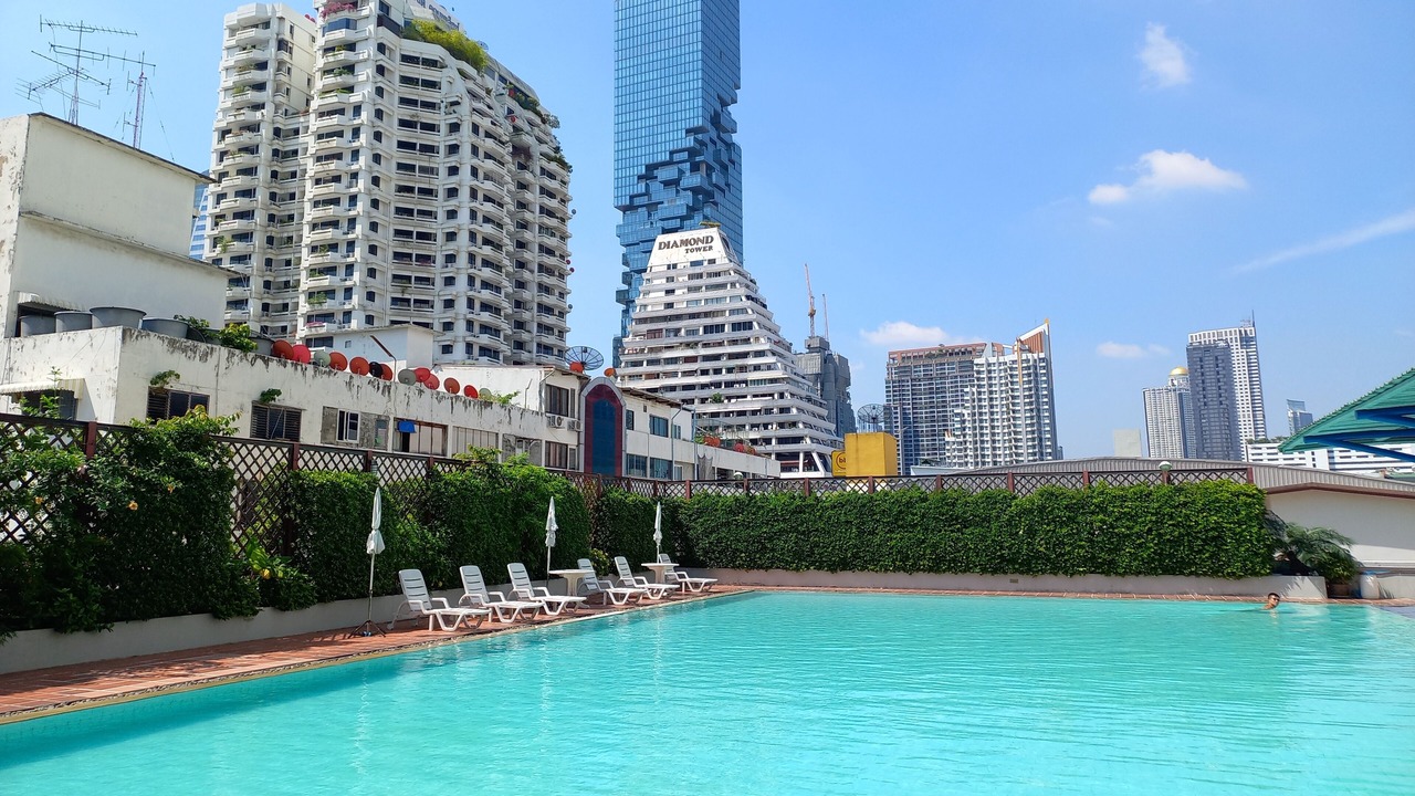 Photo of Outdoor in Thung Maha Mek