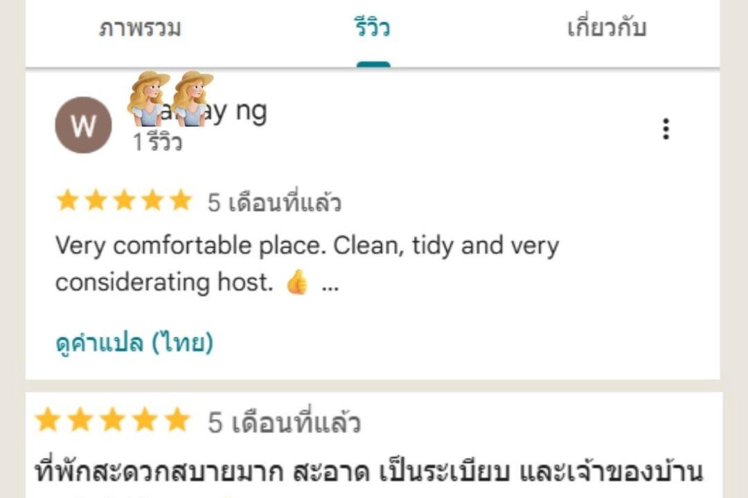 Photo of Others in Warin Chamrap