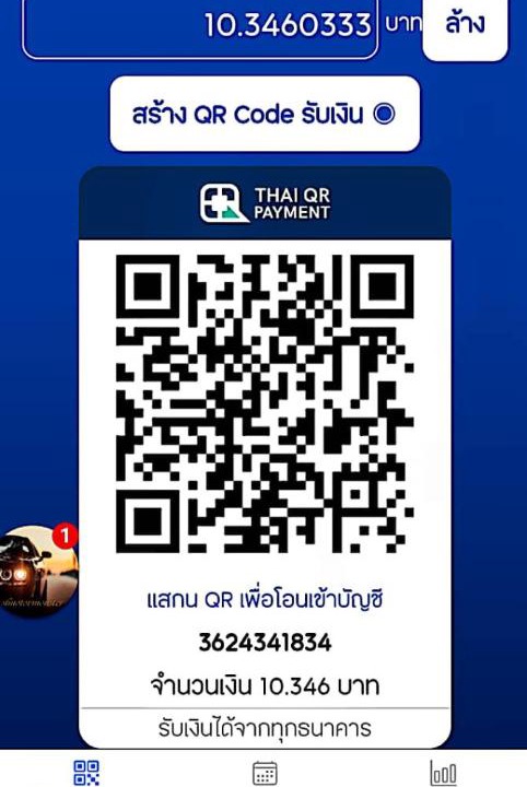Photo of Others in Amnat Charoen