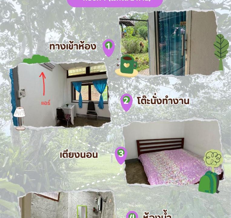 Photo of Others in Mae Taeng