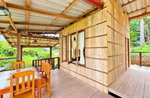 Mae Wang Cabin | Bobfayday Homestay