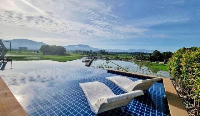 Sangthong Resort at Chiang Klang