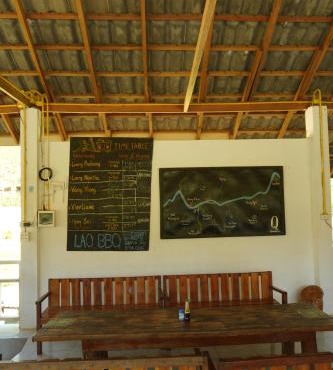 Eco Farm Stay and Hostel in Nongkhiaw