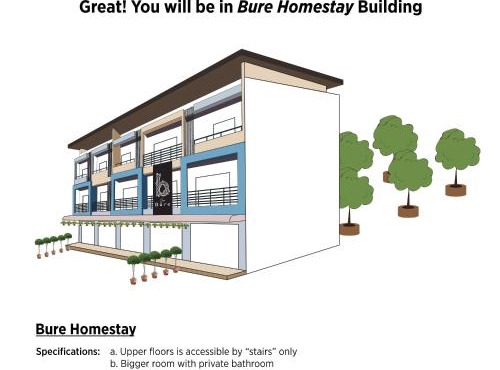 Chez Bure - Bure Homestay in Kanchanaburi City